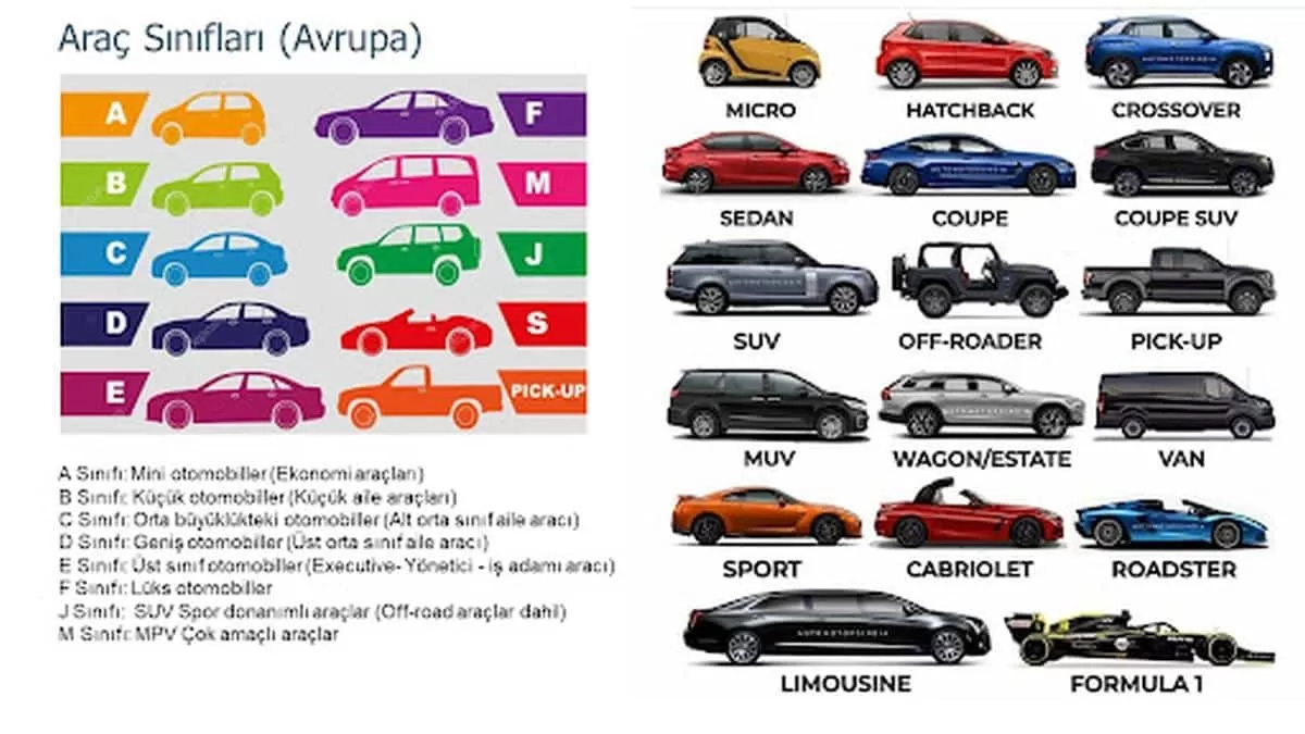 Hangi Araçlar J Segmenti Grubunda Yer Alır ?