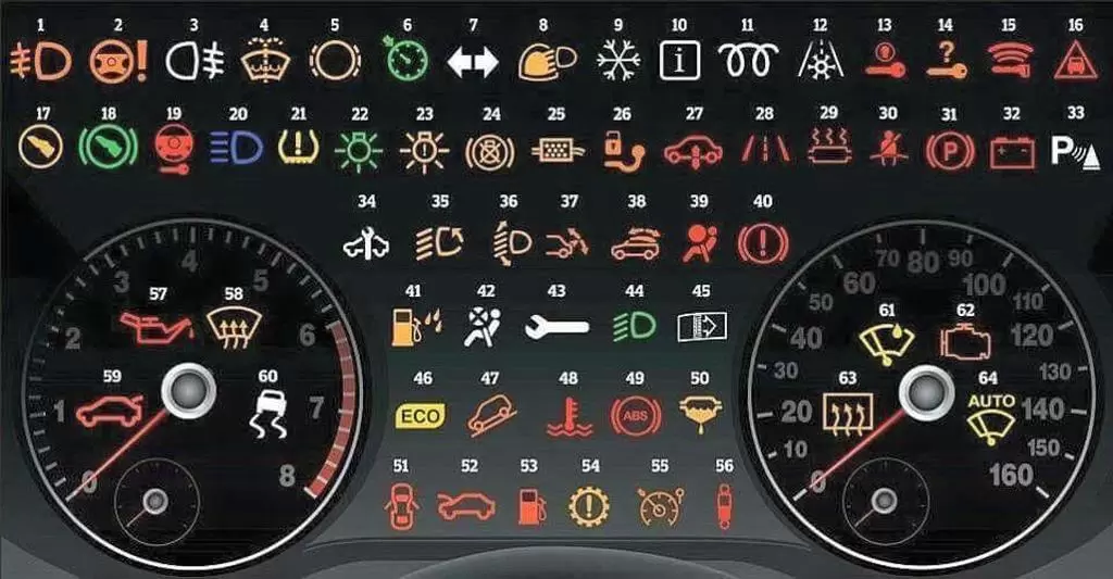 Subaru Arıza işaretleri, Arıza Lambaları, Hata Kodları ve Anlamları