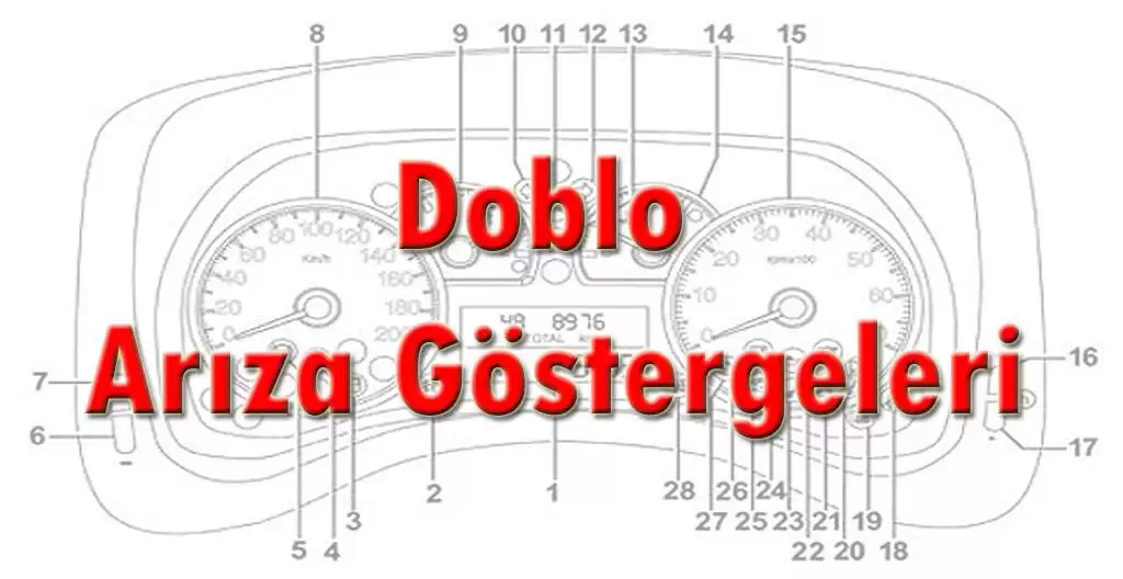 Doblo Arıza Göstergeleri